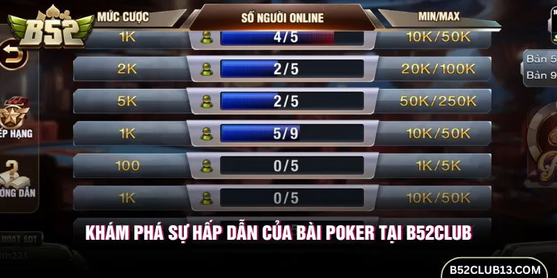 Khám phá sự hấp dẫn của bài Poker tại B52club