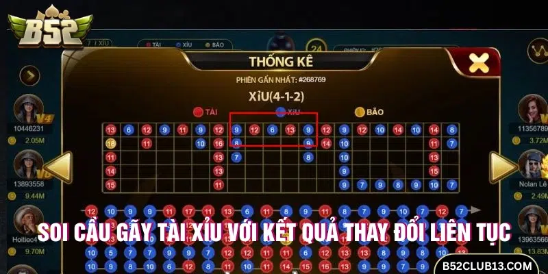 Soi cầu gãy cũng giúp dự đoán tài xỉu chuẩn xác 