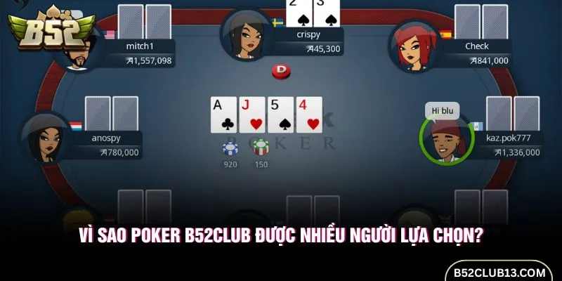 Vì sao Poker B52club được nhiều người lựa chọn?